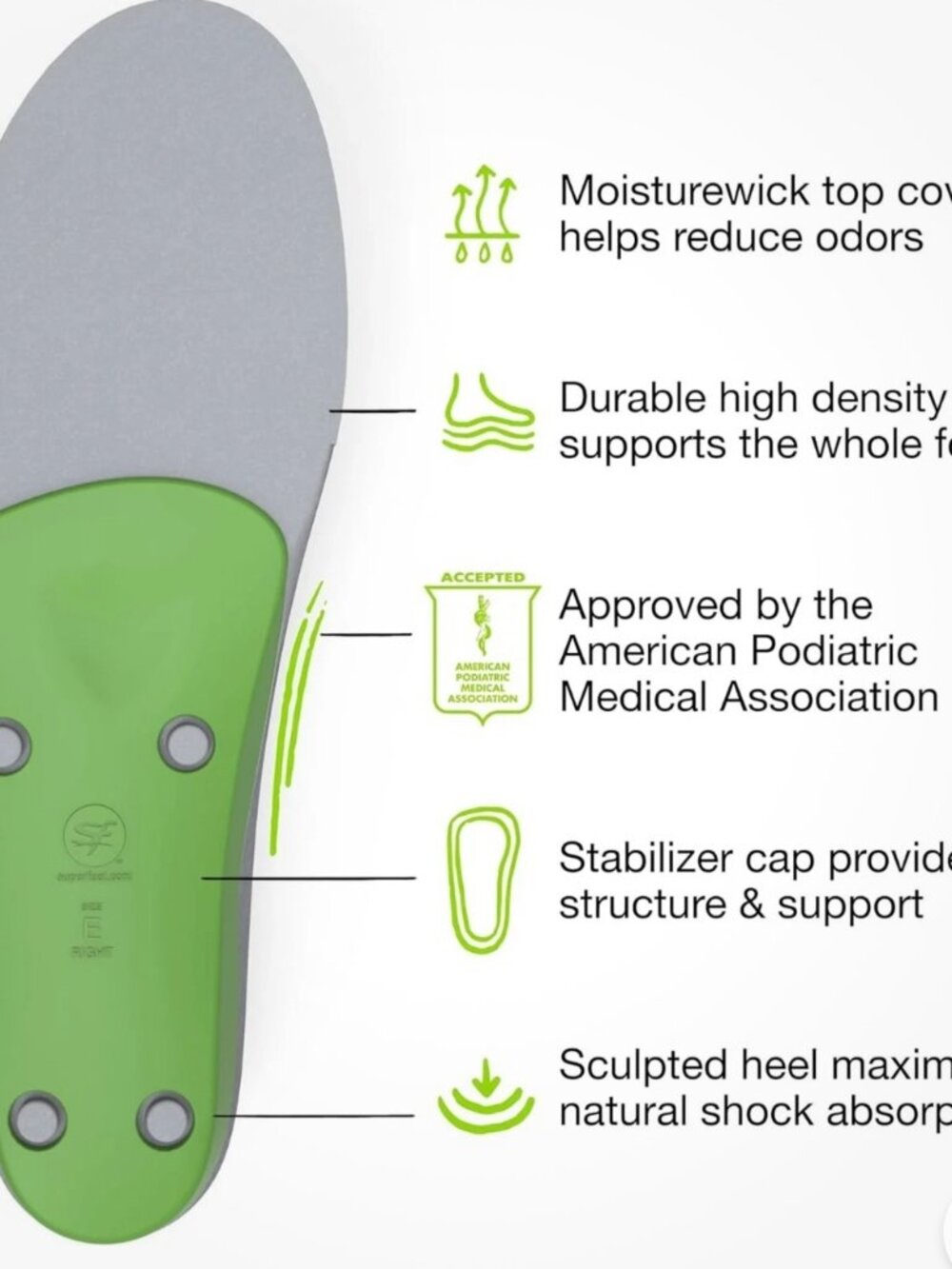 Superfeet Green Insoles Size C High Arch Maximum Support - Picture 8 of 13